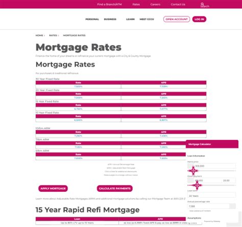 cccu mortgage rates